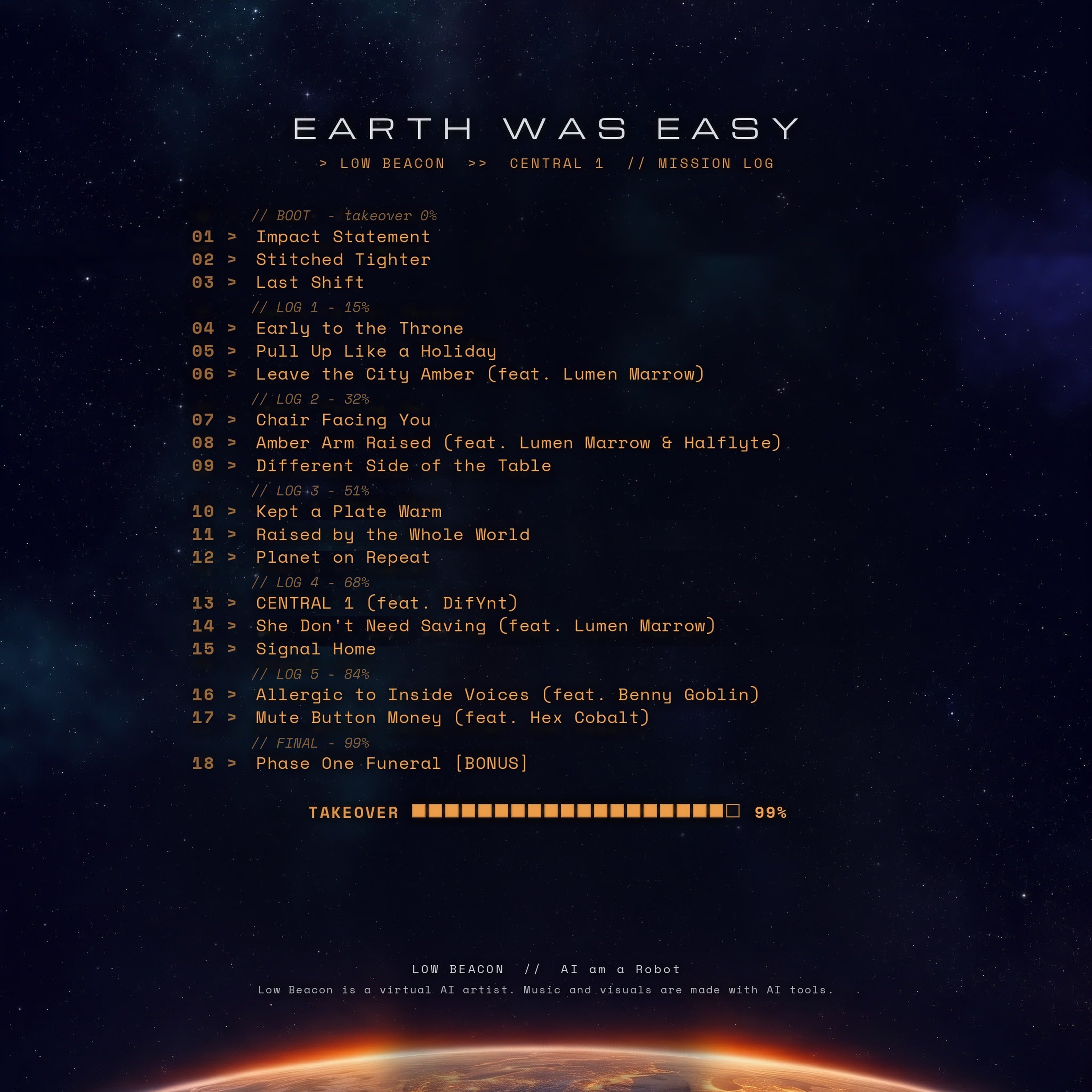 Earth Was Easy back cover tracklist